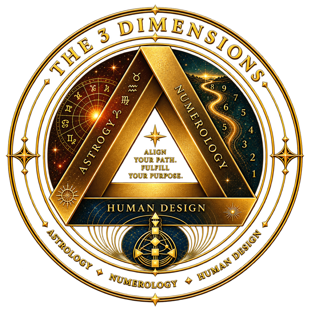 The 3 Dimensions — Align Your Vehicle. Follow Your Road. Obey The Signals.